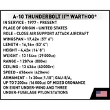 A-10 Thunderbolt II Warthog specs card.