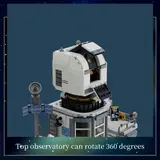 Dome Swivel Dynamics: Precision Optics Movement