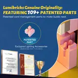 Lumibricks patented parts infographic.
