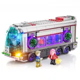Lumibricks F9060 ground mode.