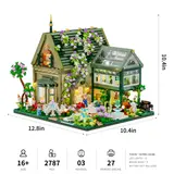 House dimensions and stats.