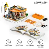 Set blueprint & specs