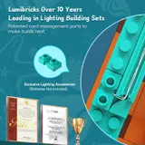 Lumibricks 18010 cord management.