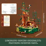 Model dimensions and patents