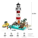 Lighthouse set infographic specs.