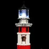 Lighthouse lantern close-up, glowing.