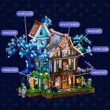 Sylvan Inn light zones diagrammed.
